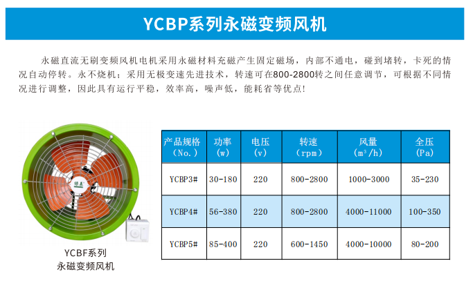 永磁變頻軸流風機.png